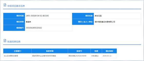 又一巨無(wú)霸!福州倉(cāng)山這里商品房供應(yīng)將達(dá)42萬(wàn)㎡!