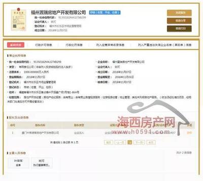 【新盤(pán)】中南置地福州首個(gè)項(xiàng)目案名揭曉,樓面價(jià)4340元/㎡!