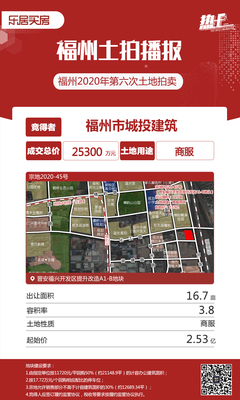 晉安兩幅商服用地拍出4.53億!福興開(kāi)發(fā)區(qū)再度升級(jí)!