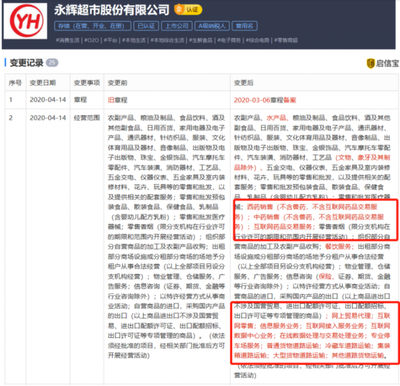 永輝超市業(yè)務(wù)新增互聯(lián)網(wǎng)藥品、網(wǎng)上貿(mào)易、道路運輸?shù)? />
</a>
<span><a href=