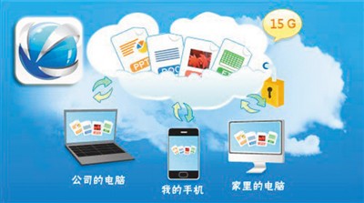 網盤如何走出死胡同？