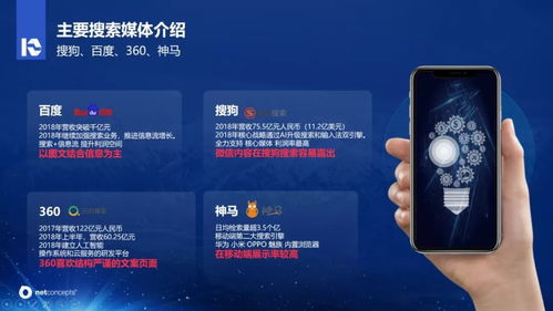 微會動資訊 互聯網搜索營銷十年歷程變化分析報告——以電子產品銷售為例